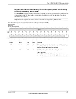 Предварительный просмотр 433 страницы Texas Instruments TM4C1294NCPDT Datasheet