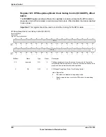 Предварительный просмотр 434 страницы Texas Instruments TM4C1294NCPDT Datasheet