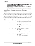 Предварительный просмотр 436 страницы Texas Instruments TM4C1294NCPDT Datasheet