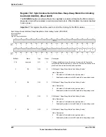 Предварительный просмотр 438 страницы Texas Instruments TM4C1294NCPDT Datasheet