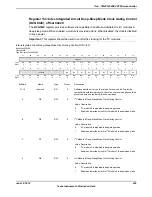 Предварительный просмотр 439 страницы Texas Instruments TM4C1294NCPDT Datasheet