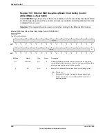 Предварительный просмотр 450 страницы Texas Instruments TM4C1294NCPDT Datasheet