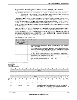 Предварительный просмотр 451 страницы Texas Instruments TM4C1294NCPDT Datasheet