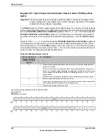 Предварительный просмотр 470 страницы Texas Instruments TM4C1294NCPDT Datasheet