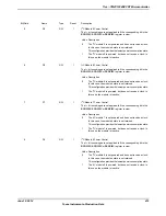 Предварительный просмотр 473 страницы Texas Instruments TM4C1294NCPDT Datasheet