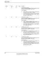 Предварительный просмотр 474 страницы Texas Instruments TM4C1294NCPDT Datasheet