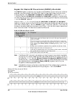 Предварительный просмотр 478 страницы Texas Instruments TM4C1294NCPDT Datasheet