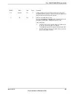 Предварительный просмотр 479 страницы Texas Instruments TM4C1294NCPDT Datasheet