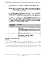 Предварительный просмотр 482 страницы Texas Instruments TM4C1294NCPDT Datasheet