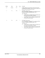 Предварительный просмотр 483 страницы Texas Instruments TM4C1294NCPDT Datasheet