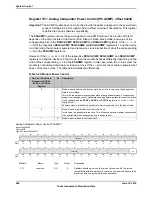 Предварительный просмотр 484 страницы Texas Instruments TM4C1294NCPDT Datasheet