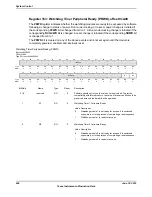 Предварительный просмотр 496 страницы Texas Instruments TM4C1294NCPDT Datasheet