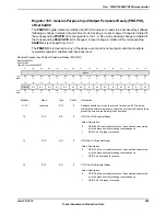 Предварительный просмотр 499 страницы Texas Instruments TM4C1294NCPDT Datasheet