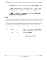 Предварительный просмотр 502 страницы Texas Instruments TM4C1294NCPDT Datasheet