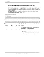 Предварительный просмотр 504 страницы Texas Instruments TM4C1294NCPDT Datasheet