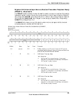 Предварительный просмотр 505 страницы Texas Instruments TM4C1294NCPDT Datasheet