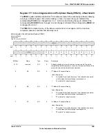 Предварительный просмотр 509 страницы Texas Instruments TM4C1294NCPDT Datasheet