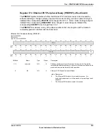 Предварительный просмотр 513 страницы Texas Instruments TM4C1294NCPDT Datasheet