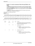 Предварительный просмотр 514 страницы Texas Instruments TM4C1294NCPDT Datasheet