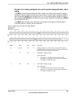 Предварительный просмотр 515 страницы Texas Instruments TM4C1294NCPDT Datasheet