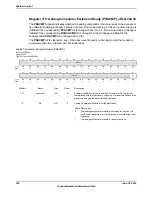 Предварительный просмотр 516 страницы Texas Instruments TM4C1294NCPDT Datasheet