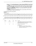 Предварительный просмотр 517 страницы Texas Instruments TM4C1294NCPDT Datasheet