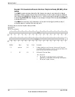 Предварительный просмотр 518 страницы Texas Instruments TM4C1294NCPDT Datasheet