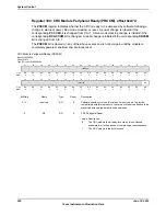 Предварительный просмотр 520 страницы Texas Instruments TM4C1294NCPDT Datasheet