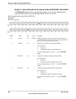 Предварительный просмотр 524 страницы Texas Instruments TM4C1294NCPDT Datasheet