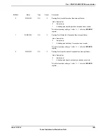 Предварительный просмотр 525 страницы Texas Instruments TM4C1294NCPDT Datasheet