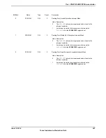 Предварительный просмотр 527 страницы Texas Instruments TM4C1294NCPDT Datasheet