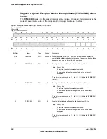 Предварительный просмотр 528 страницы Texas Instruments TM4C1294NCPDT Datasheet