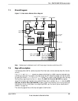 Предварительный просмотр 533 страницы Texas Instruments TM4C1294NCPDT Datasheet