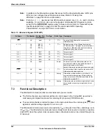 Предварительный просмотр 534 страницы Texas Instruments TM4C1294NCPDT Datasheet