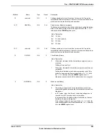 Предварительный просмотр 559 страницы Texas Instruments TM4C1294NCPDT Datasheet