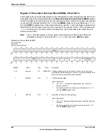 Предварительный просмотр 562 страницы Texas Instruments TM4C1294NCPDT Datasheet