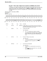 Предварительный просмотр 566 страницы Texas Instruments TM4C1294NCPDT Datasheet