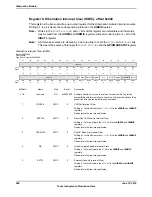 Предварительный просмотр 568 страницы Texas Instruments TM4C1294NCPDT Datasheet