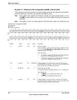 Предварительный просмотр 572 страницы Texas Instruments TM4C1294NCPDT Datasheet