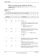 Предварительный просмотр 576 страницы Texas Instruments TM4C1294NCPDT Datasheet