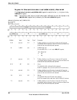 Предварительный просмотр 580 страницы Texas Instruments TM4C1294NCPDT Datasheet