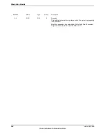 Предварительный просмотр 584 страницы Texas Instruments TM4C1294NCPDT Datasheet