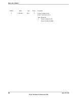 Предварительный просмотр 590 страницы Texas Instruments TM4C1294NCPDT Datasheet