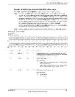 Предварительный просмотр 591 страницы Texas Instruments TM4C1294NCPDT Datasheet