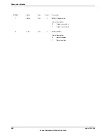 Предварительный просмотр 594 страницы Texas Instruments TM4C1294NCPDT Datasheet