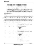 Предварительный просмотр 596 страницы Texas Instruments TM4C1294NCPDT Datasheet