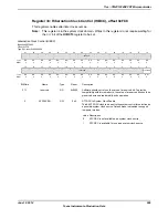 Предварительный просмотр 599 страницы Texas Instruments TM4C1294NCPDT Datasheet