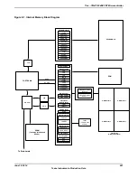 Предварительный просмотр 601 страницы Texas Instruments TM4C1294NCPDT Datasheet