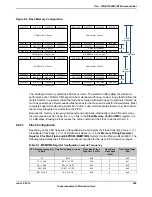 Предварительный просмотр 605 страницы Texas Instruments TM4C1294NCPDT Datasheet