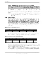 Предварительный просмотр 606 страницы Texas Instruments TM4C1294NCPDT Datasheet